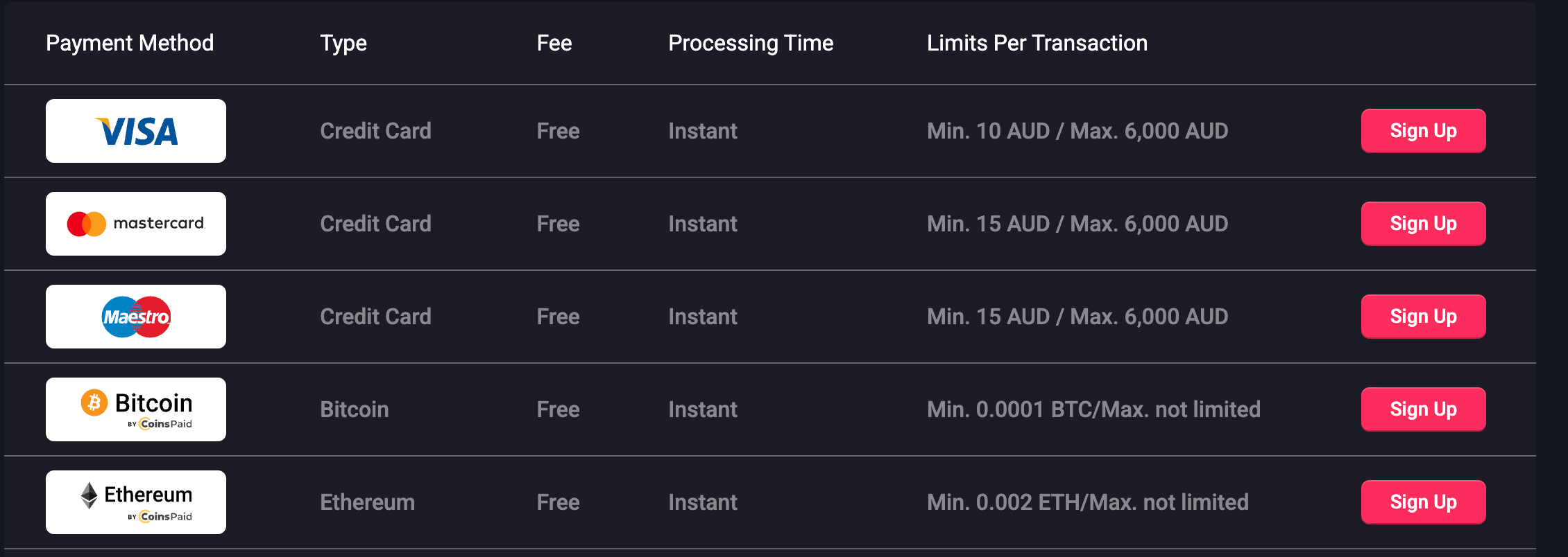 Payments 1760448834775